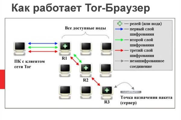 Kra21.cc