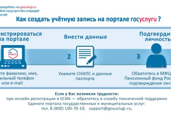 Как восстановить кракен