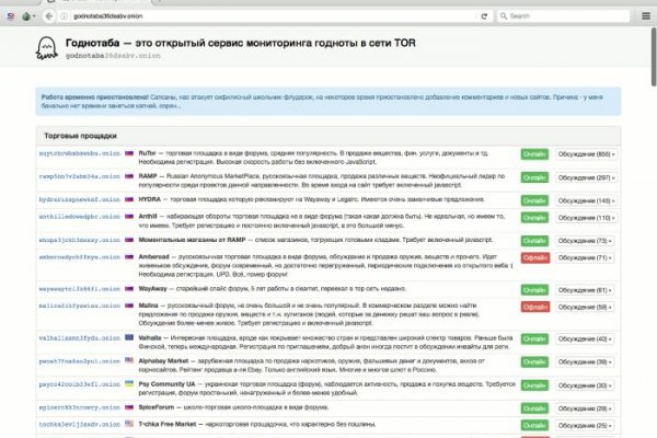 Кракен маркетплейс kr2web in площадка торговая