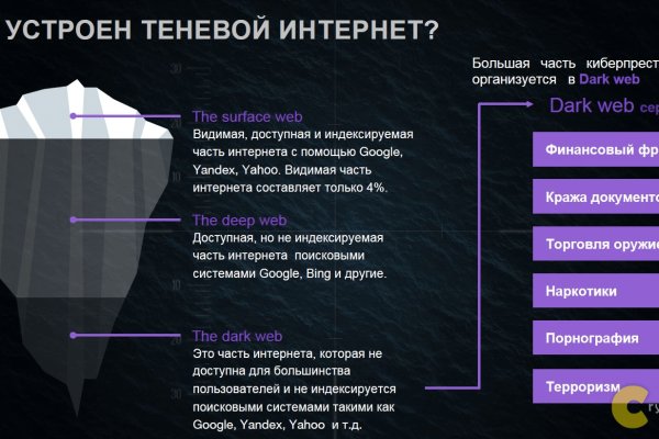 Как написать администрации даркнета кракен